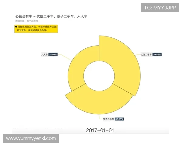 深度解析ag视讯公司的品牌价值与用户口碑
