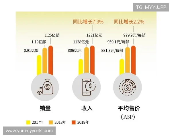 速盈中国：如何在竞争激烈的商业环境中实现利润最大化